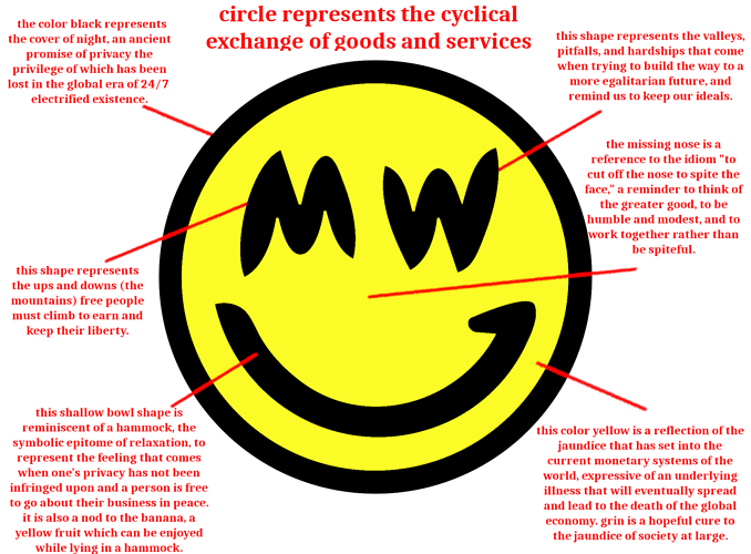 vector%20mw%20smile1%20infographic%20humor2