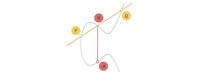 ecc1