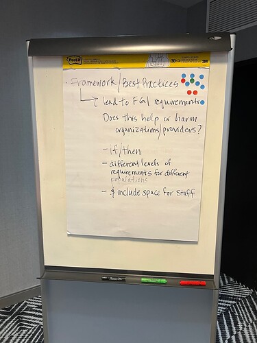 Framework_Best Practices