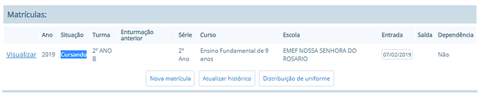 situação aluno