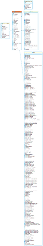 diagrama_erm_historico_escolar