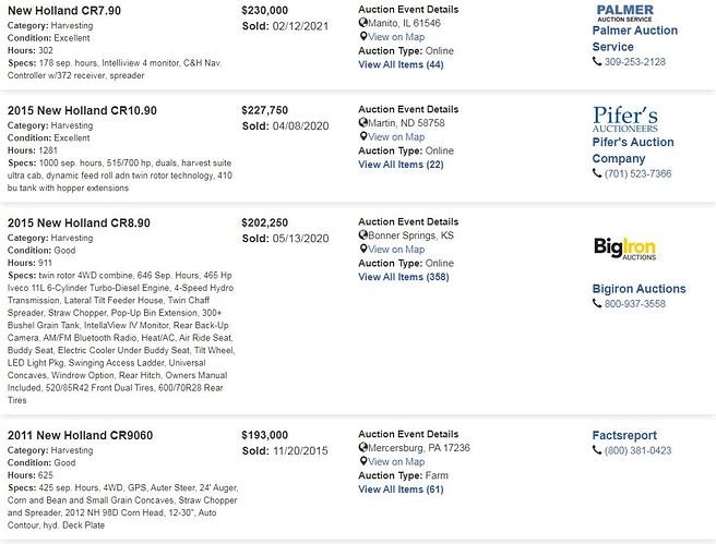 NHCombines-HighestAuctionUS-2-21