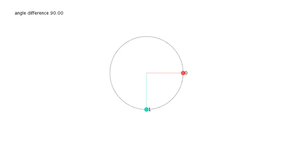 com-video-to-gif