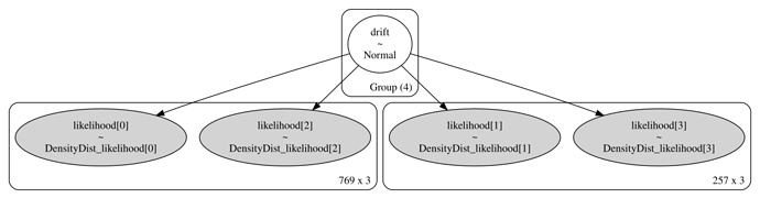 output2