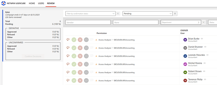 certification NAA_NIM