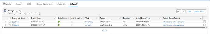 The image displays a change log table with two entries, detailing change log names, creation dates, compliance status, policies, reasons for change, operations performed, actual change dates, and related change requests. (Captioned by AI)