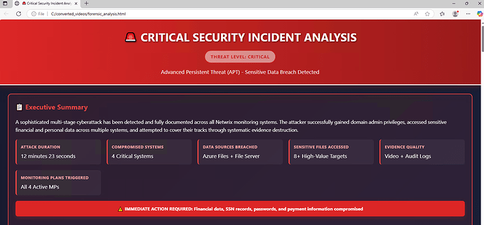 Executive Summary of the incident analysis
