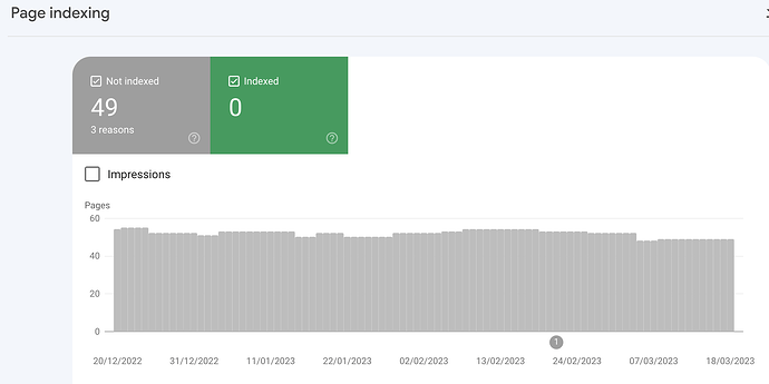 Screenshot 2023-03-20 at 2.21.48 PM.png