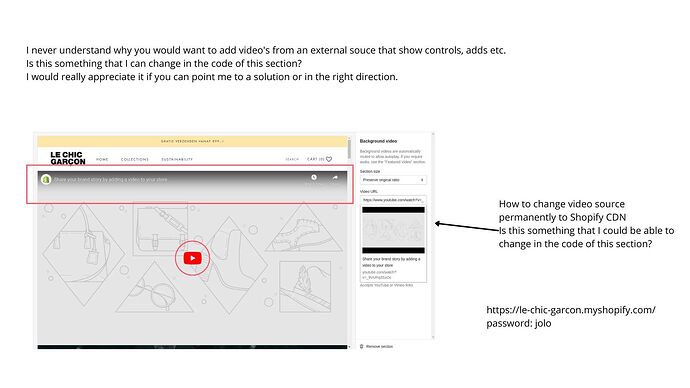 Shopify video source CDN.jpg