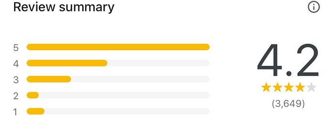 star number rating.jpeg