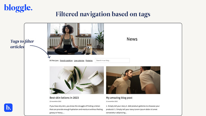 Tag based navigation in Bloggle
