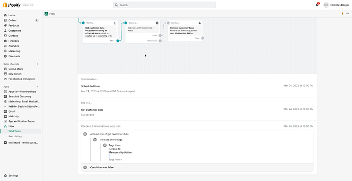 Results showing if condition was false