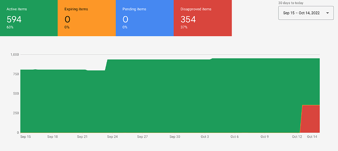 Screenshot 2022-10-14 at 10.49.02.png