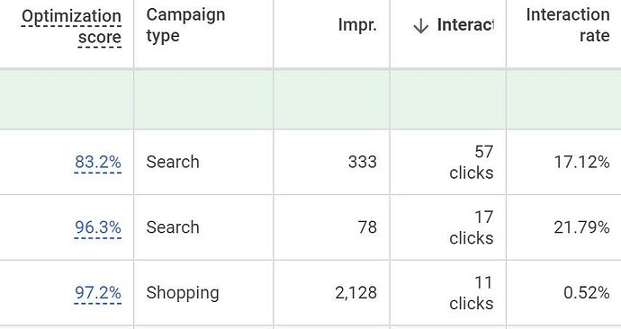 google_clicks.jpg