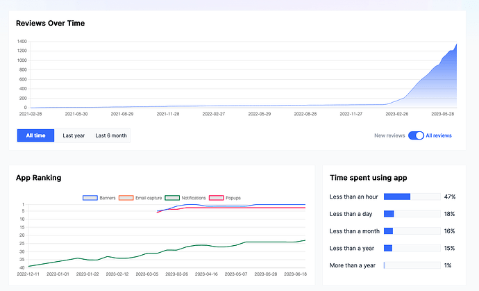 Screenshot 2023-06-23 at 11.18.17 AM.png