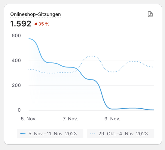 Bildschirmfoto 2023-11-12 um 08.19.16.png