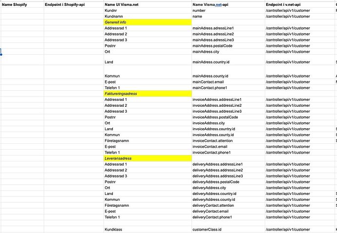 Screenshot 2024-04-30 at 09.21.56.jpg