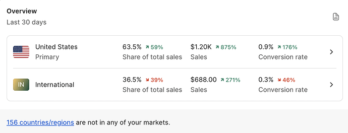 Screenshot 2023-12-19 at 07.18.35.png