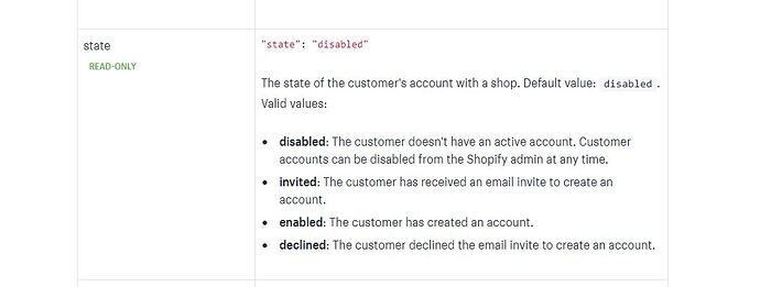 shopify_state_screenshot.JPG