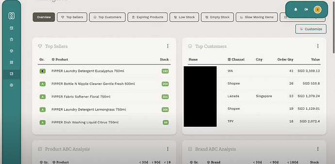 View top sellers and customers.png