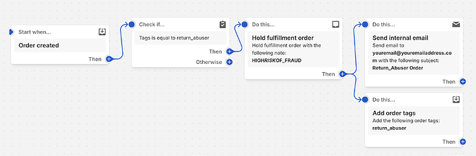 Screenshot 2025-05-13 at 7.45.42 PM.png