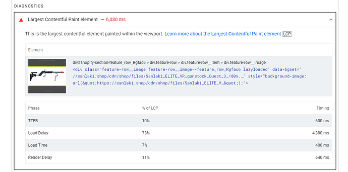 LCP element screenshot.png