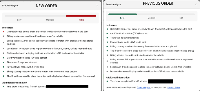 FRAUD ANALYSIS.png