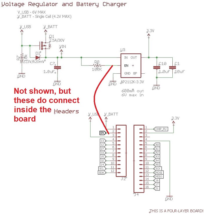 Sparkfun esp32 thing plus enable pin connected esp32 sparkfun