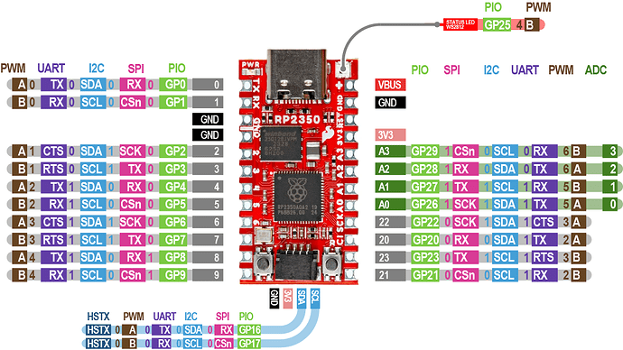ProMicro_RP2350_Pinout