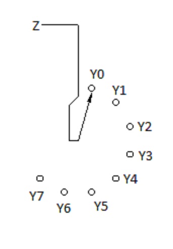 Rotary switch.jpg
